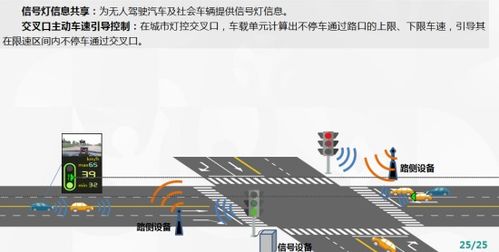 智能網(wǎng)聯(lián)框架下的智慧交管應(yīng)用實(shí)踐——以海信網(wǎng)絡(luò)科技為例